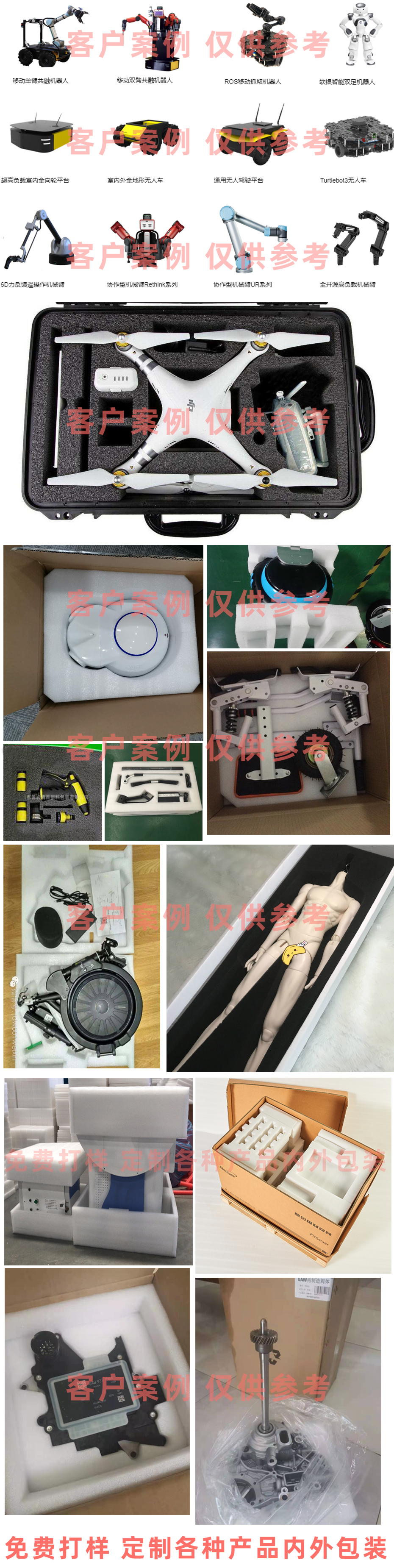 機器人包裝